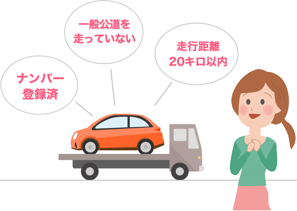 レディバグの未使用車（新古車）は、ナンバー登録済、一般公道を走っていない、走行距離20キロ以内