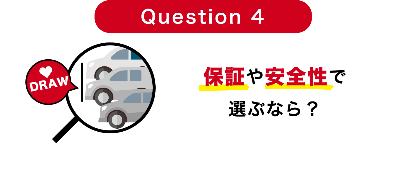 Question 4 安全性や保証で選ぶなら？