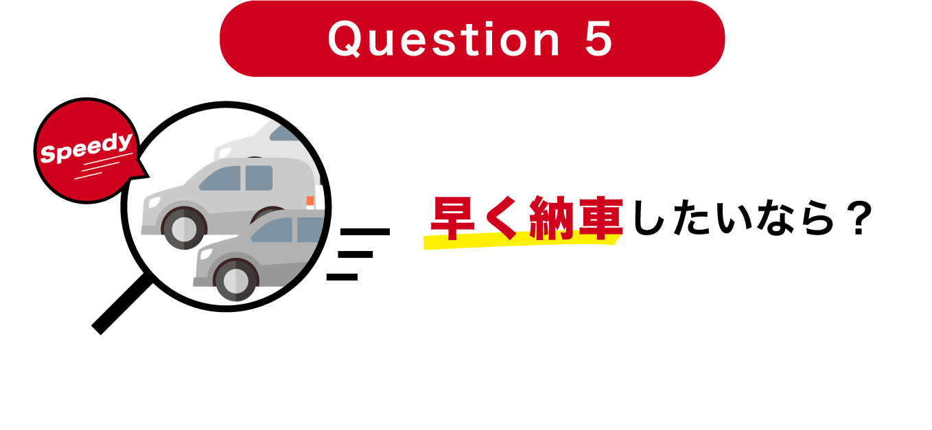 Question 5 早く納車したいなら？