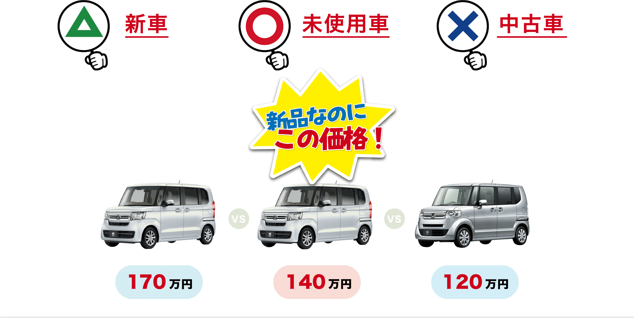 新品なのにこの価格!