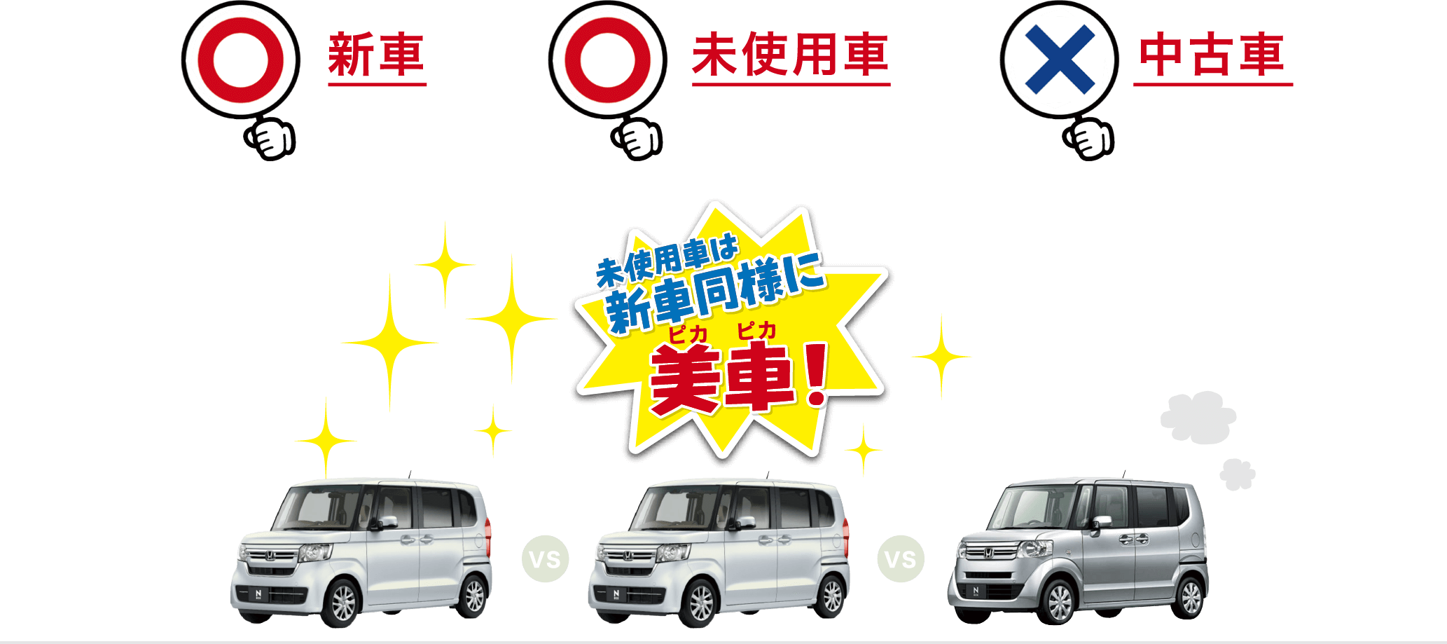 未使用車は新車同様に美車！