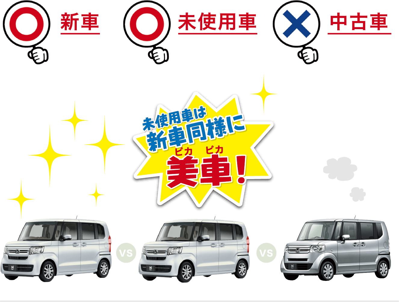 未使用車は新車同様に美車！