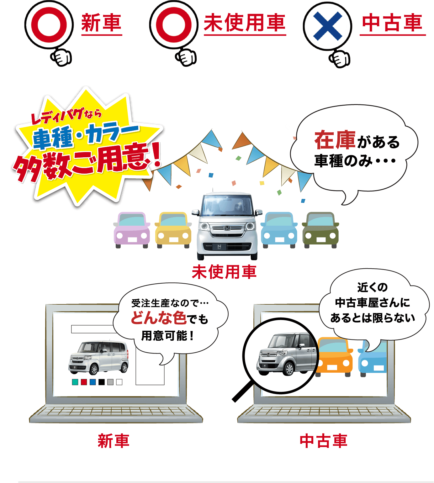 車種・カラーに限りあり…