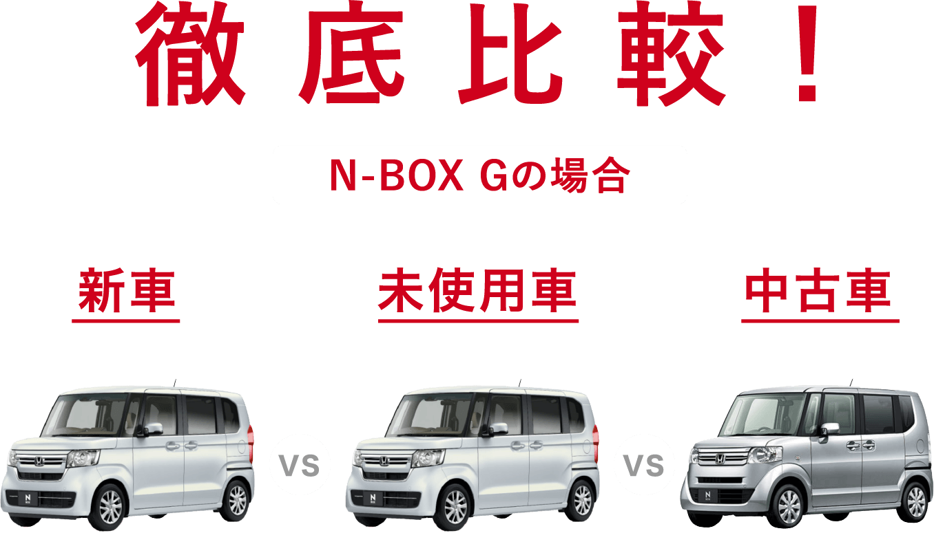 徹底比較！N-BOX Gの場合 新車VS未使用車VS中古車